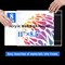 18 Pack 8.5x11 Wall Mount Acrylic Sign Holder, Wall Mount Sign Holders, Vertical Sign Holders with 3M Adhesive, Clear Plastic Frames Paper Display Sign Holders for Office, Home, Store, Restaurant-Horizontal (18 Pack)